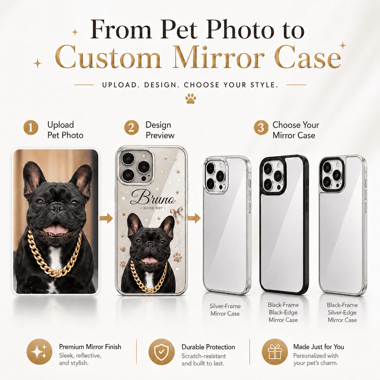 Custom Pet Portrait Mirror Phone Case – Personalized Photo Collage Case for Pet Lovers