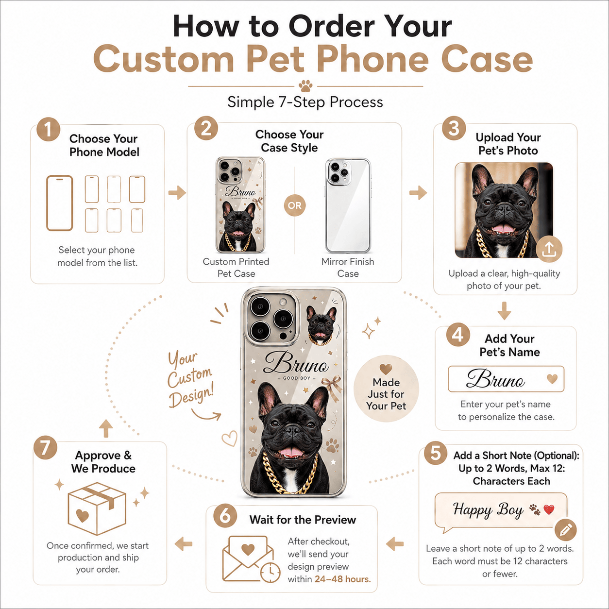 Custom Pet Portrait Mirror Phone Case – Personalized Photo Collage Case for Pet Lovers